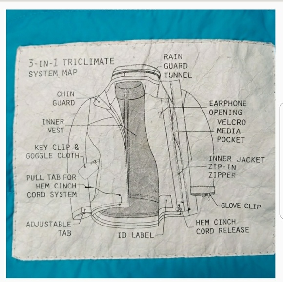 The North Face Jacket - Picture 2 of 8